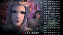 Shaonian Ge Xing สี่หนุ่มท่องยุทธภพ (ภาค1) ตอนที่ 13 ซับไทย