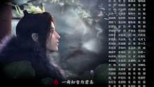 Shaonian Ge Xing สี่หนุ่มท่องยุทธภพ (ภาค1) ตอนที่ 16 ซับไทย